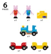 BRIO PEPPA PIG vilciens, 36127