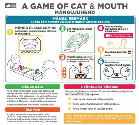 Spēle A game of cat and mouth LT/LV/E,  810083041353 810083041353