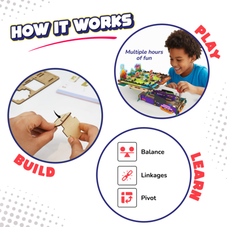 SMARTIVITY konstruktors - kursorsviru arkādes labirinta spēle, SMRT1241 