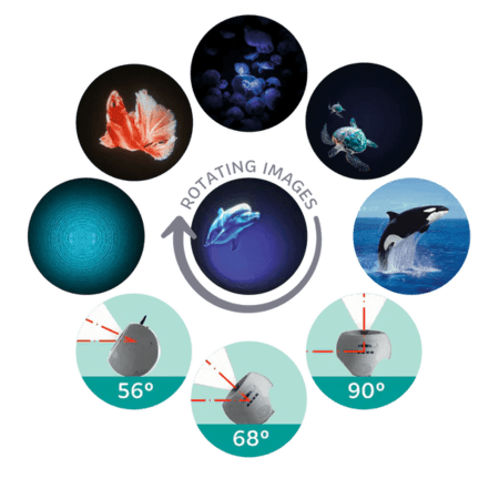 KIDYWOLF projektors Galaxy, piparmētru krāsā, KIDYSTAR-GR 