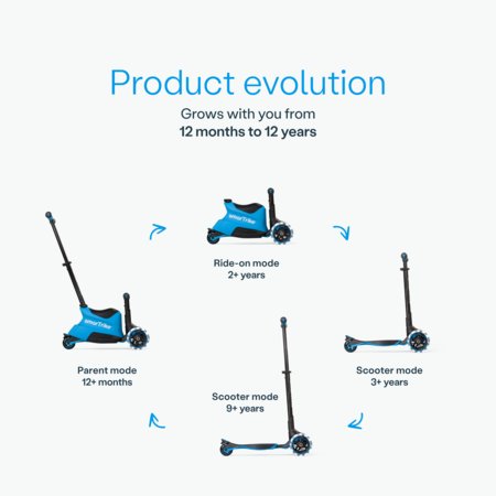 SmarTrike Xtend skrejritenis Ride-on, zils, 2401300 