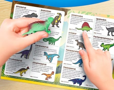 NATIONAL GEOGRAPHIC adventes kalendārs Dinosaur, RTDINOADVENT 