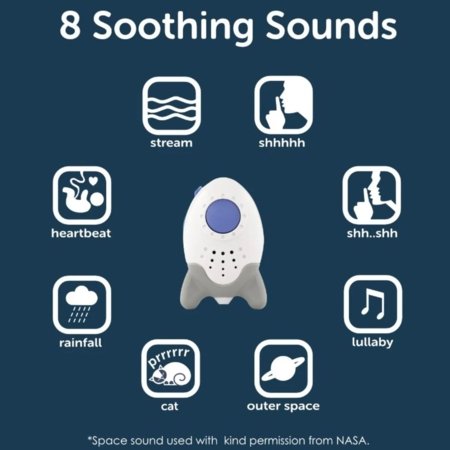ROCKIT baltā trokšņa mašīna/nap WOOSHH, SB01 