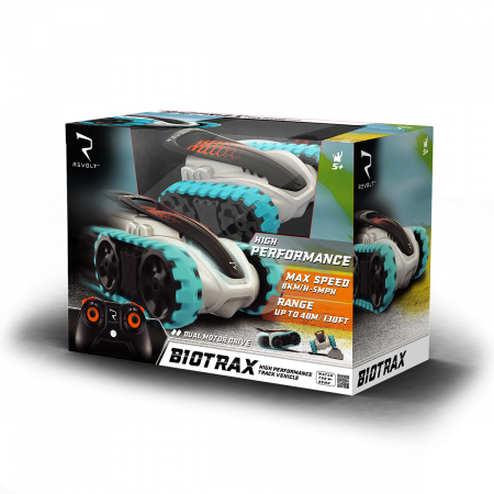 REVOLT biotrax SM, TG1006 TG1006