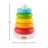 FISHER PRICE eko piramīda, GRF09 GRF09