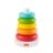 FISHER PRICE eko piramīda, GRF09 GRF09